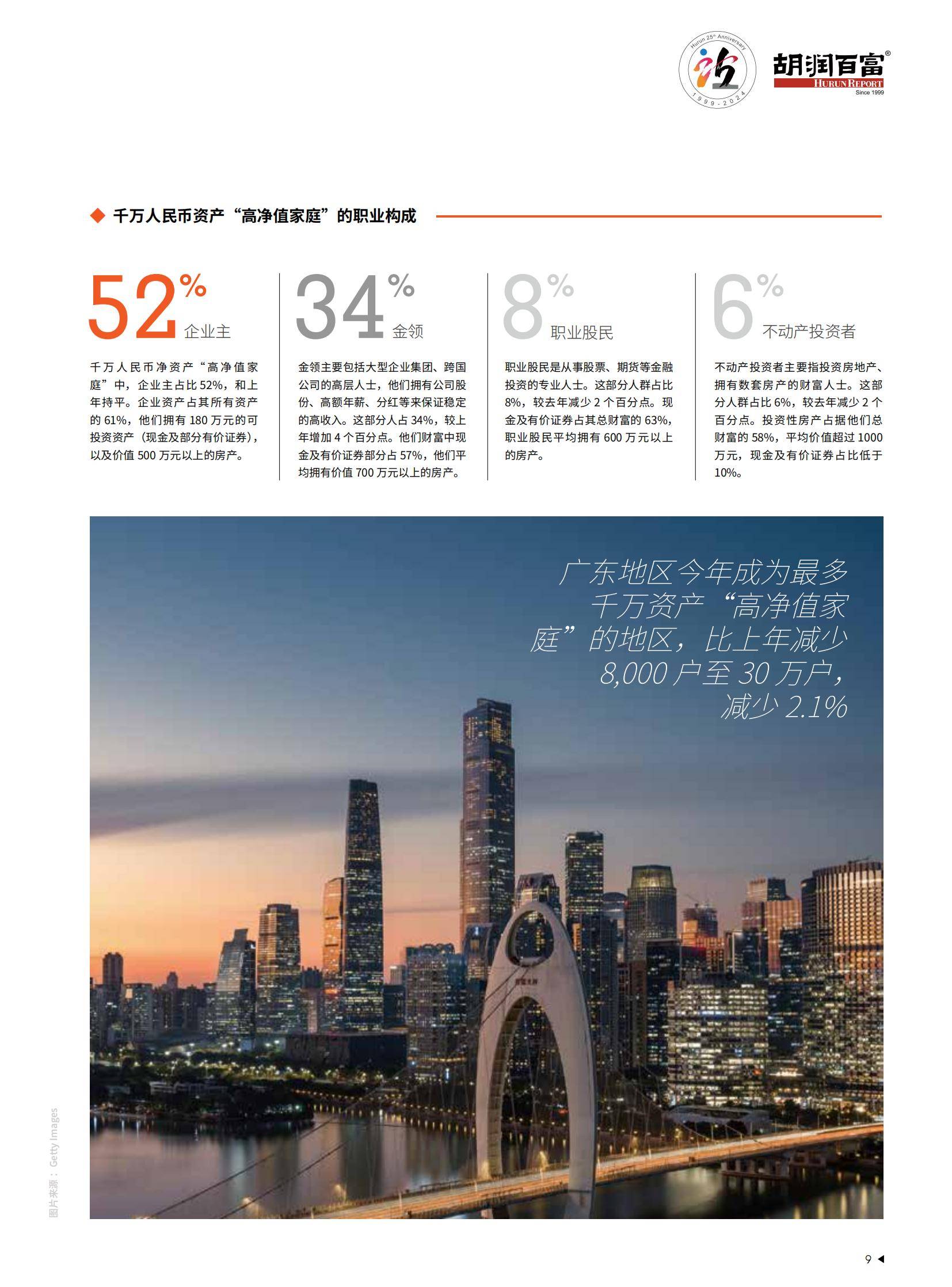 2025地方债大盘点：首次突破10万亿，支持基建、楼市|财税益侃