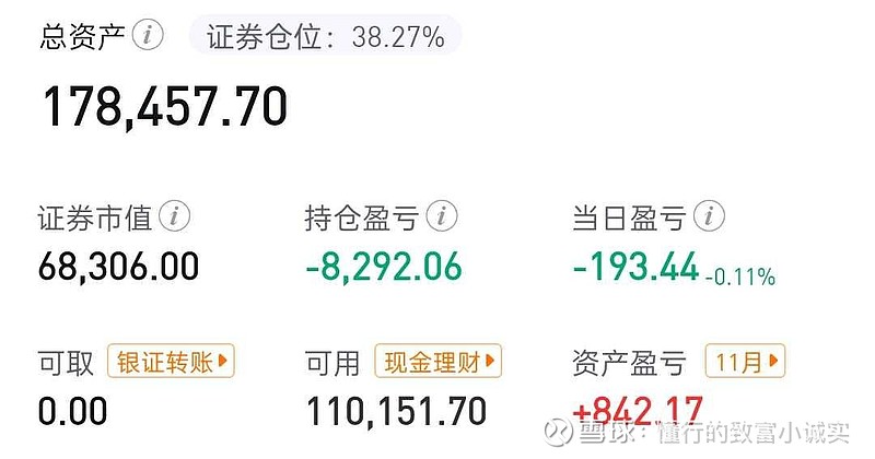 10只ETF公告上市,最高仓位62.01%