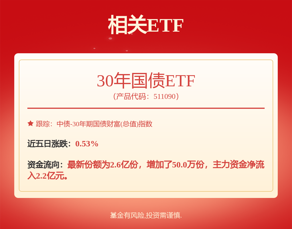 1月8日证券之星午间消息汇总：6万亿ETF市场迎来命名全面规范化