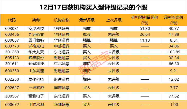 天晟新材：第一大股东筹划公司控制权变更事项 股票停牌