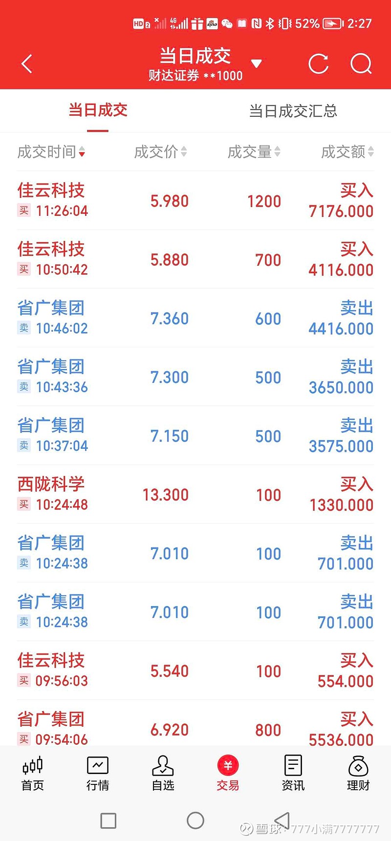纳百川换手率41.32%,机构龙虎榜净买入6453.83万元