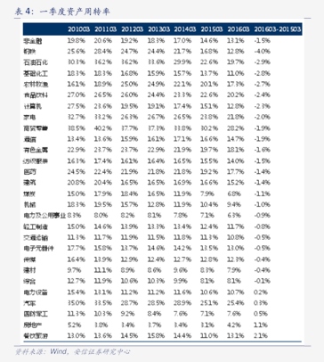 24产融04（240563）14时27分发生一笔偏离估值较大的价格异动
