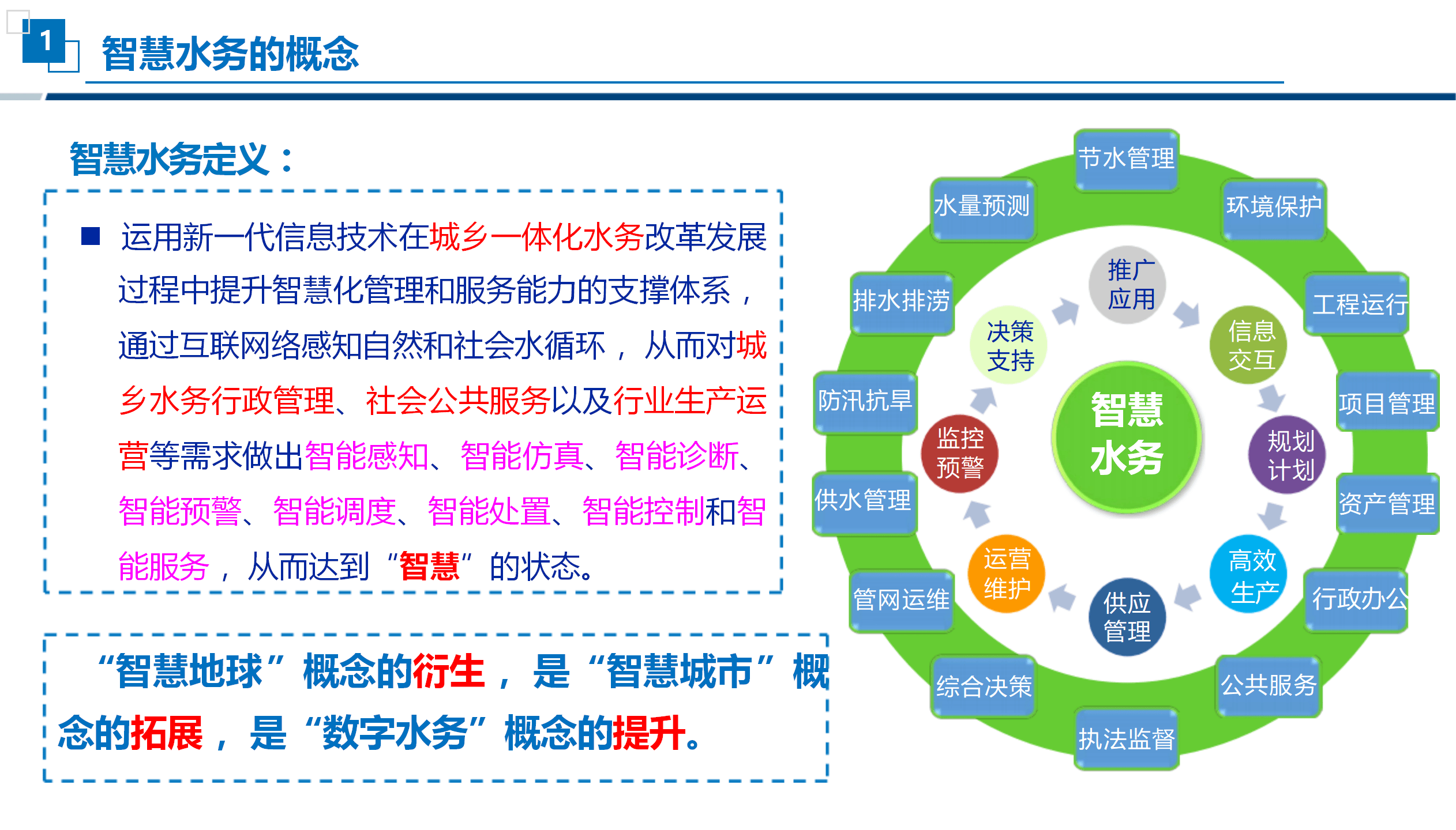水利部:力争2026年水利基础设施建设和投资持续保持大规模、高水平态势