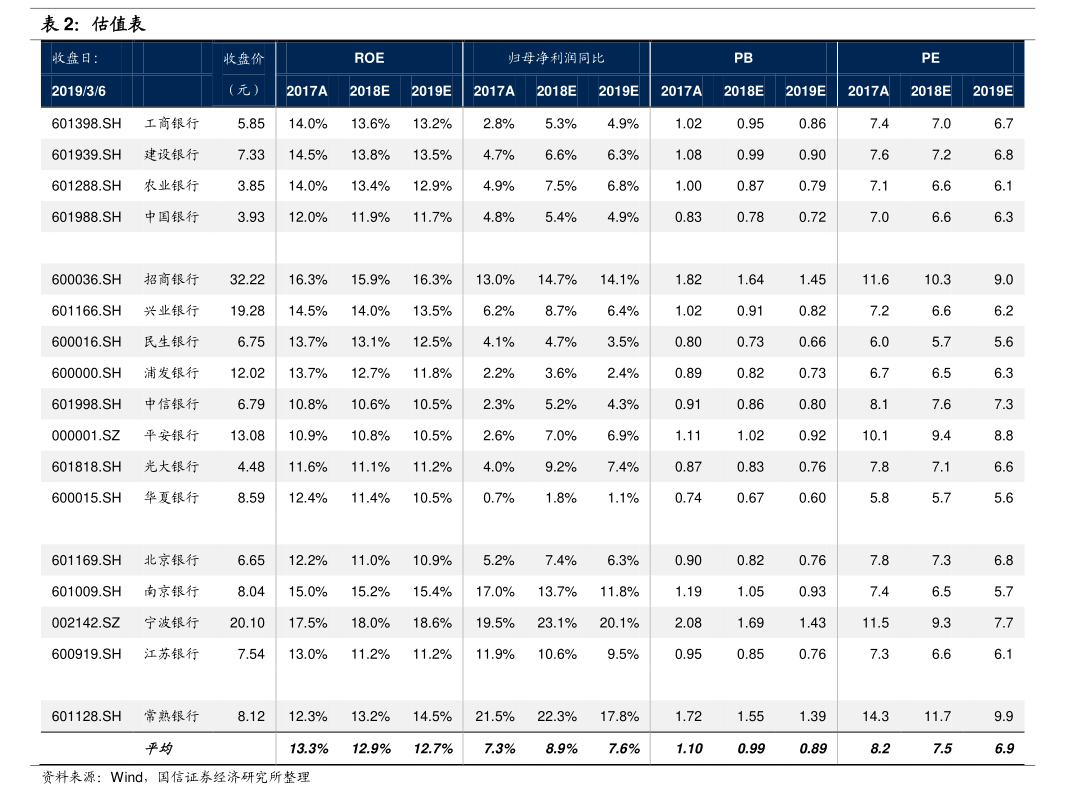歌尔股份:拟使用不超过60亿元闲置自有资金进行委托理财