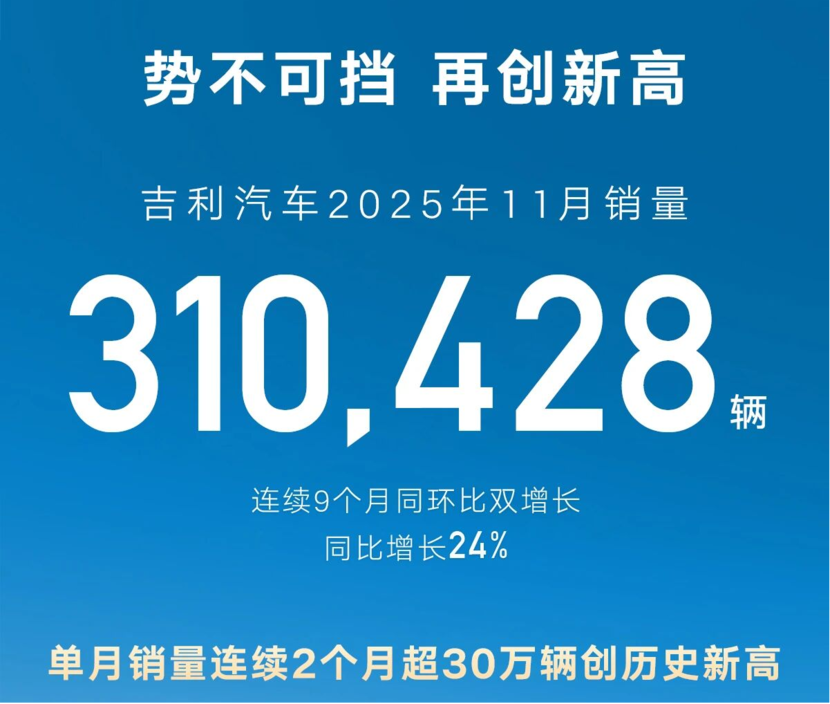2026年车企销量目标出炉:增幅最高近70%