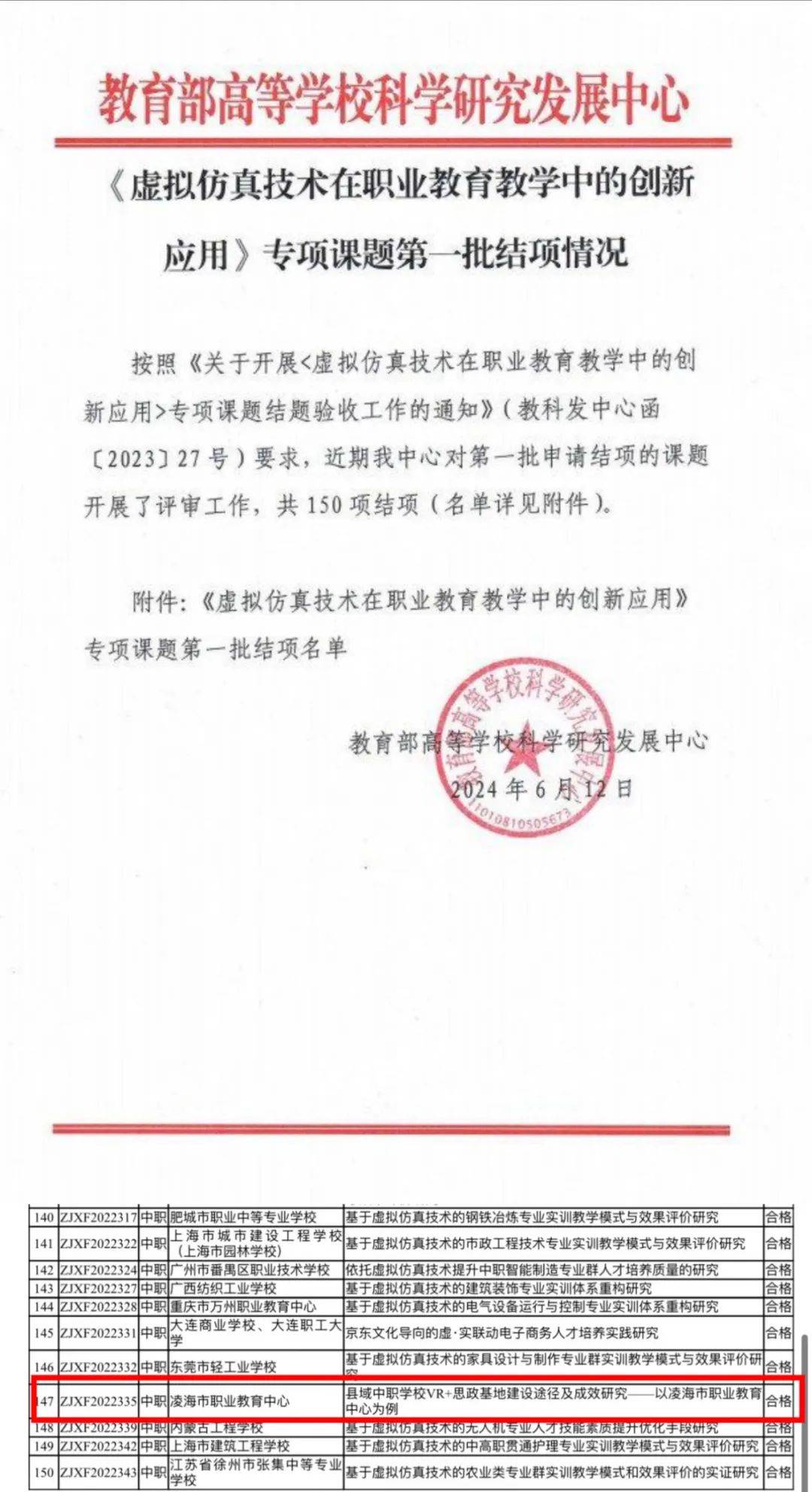 万邦德重磅在研项目入选创新药物重大专项