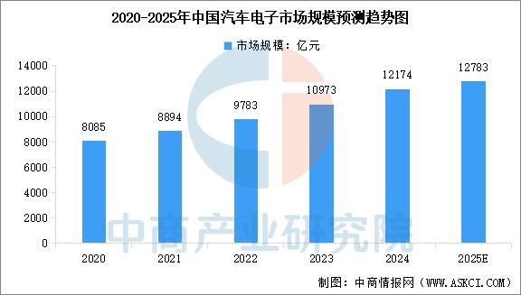 中国华能:2025年战新产业营业收入预计达1049亿元