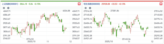 中信证券：继续聚焦资源和传统制造定价权的提升