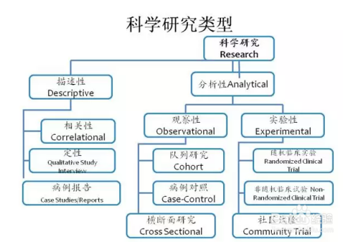 海南海药：创新药派恩加滨片Ⅱa期临床试验研究结果发布