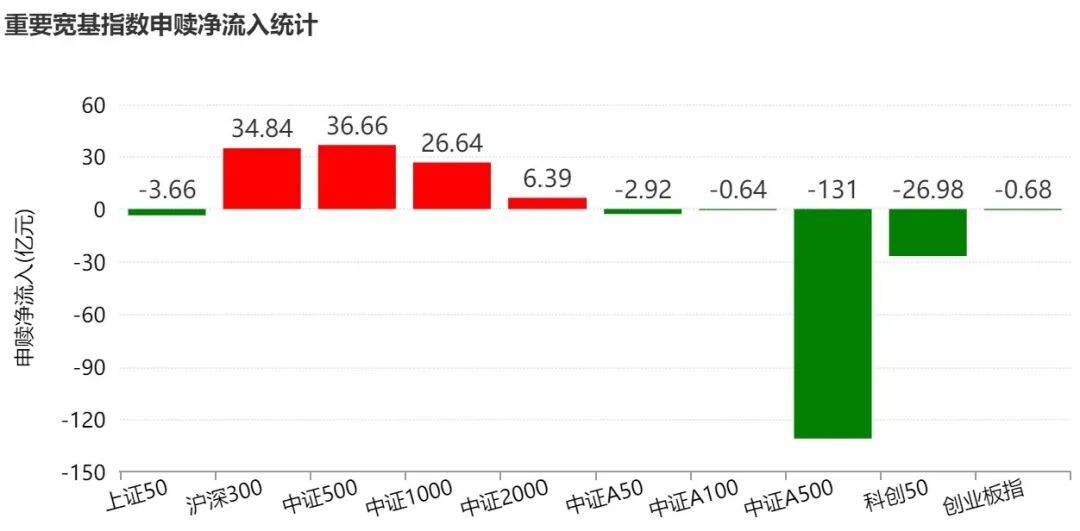 【ETF观察】1月9日跨境ETF净流入29.43亿元