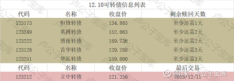 立中集团:构建全球资源供应网络