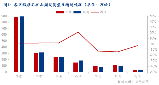 科创板两融余额2826.08亿元 较上一交易日环比减少10.48亿元