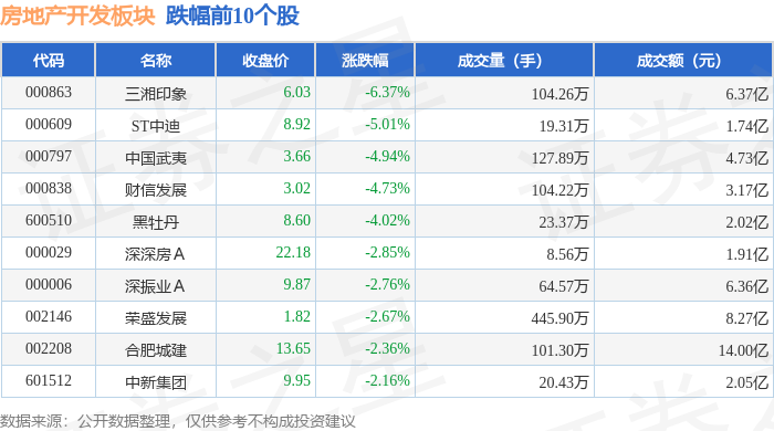 三湘印象1月12日龙虎榜数据