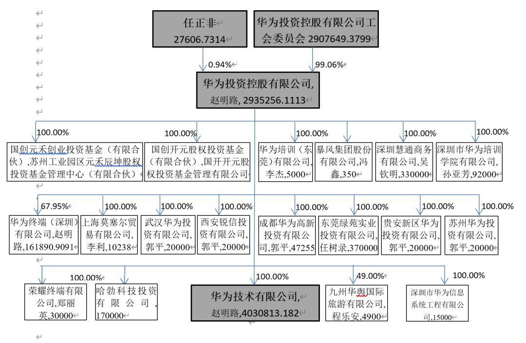 永兴材料大宗交易成交100.00万股 成交额5441.00万元