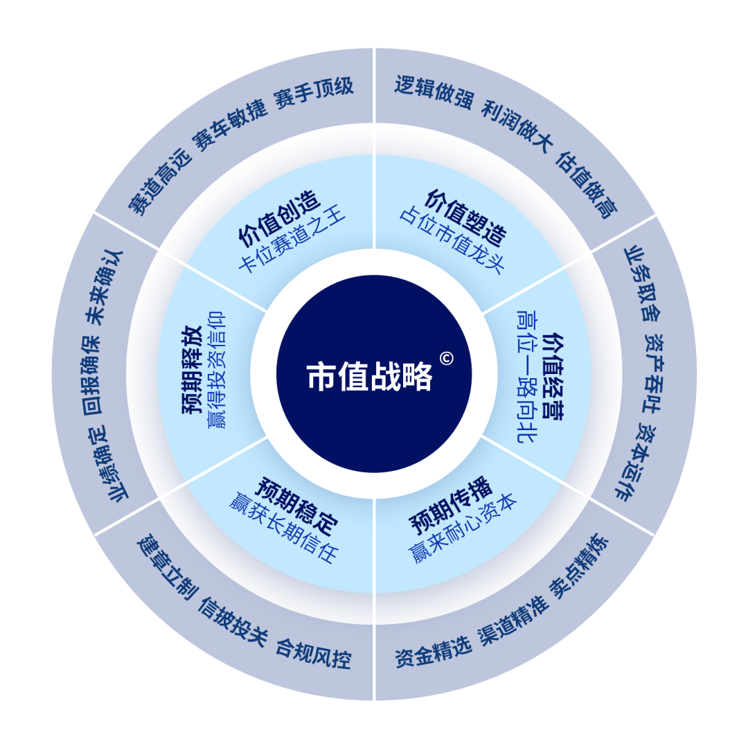 开评：三大指数集体高开 AI应用题材延续强势