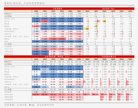 信阳申投运营管理公司拟发行5亿元公司债,获深交所通过
