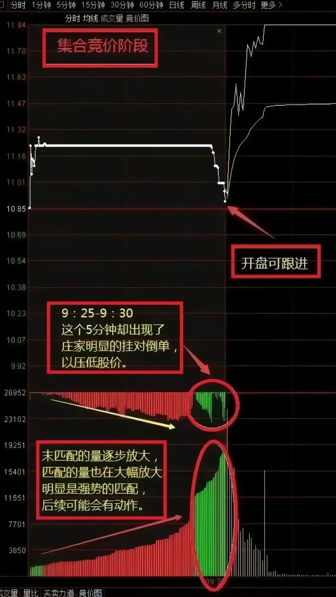 易点天下连收3个涨停板