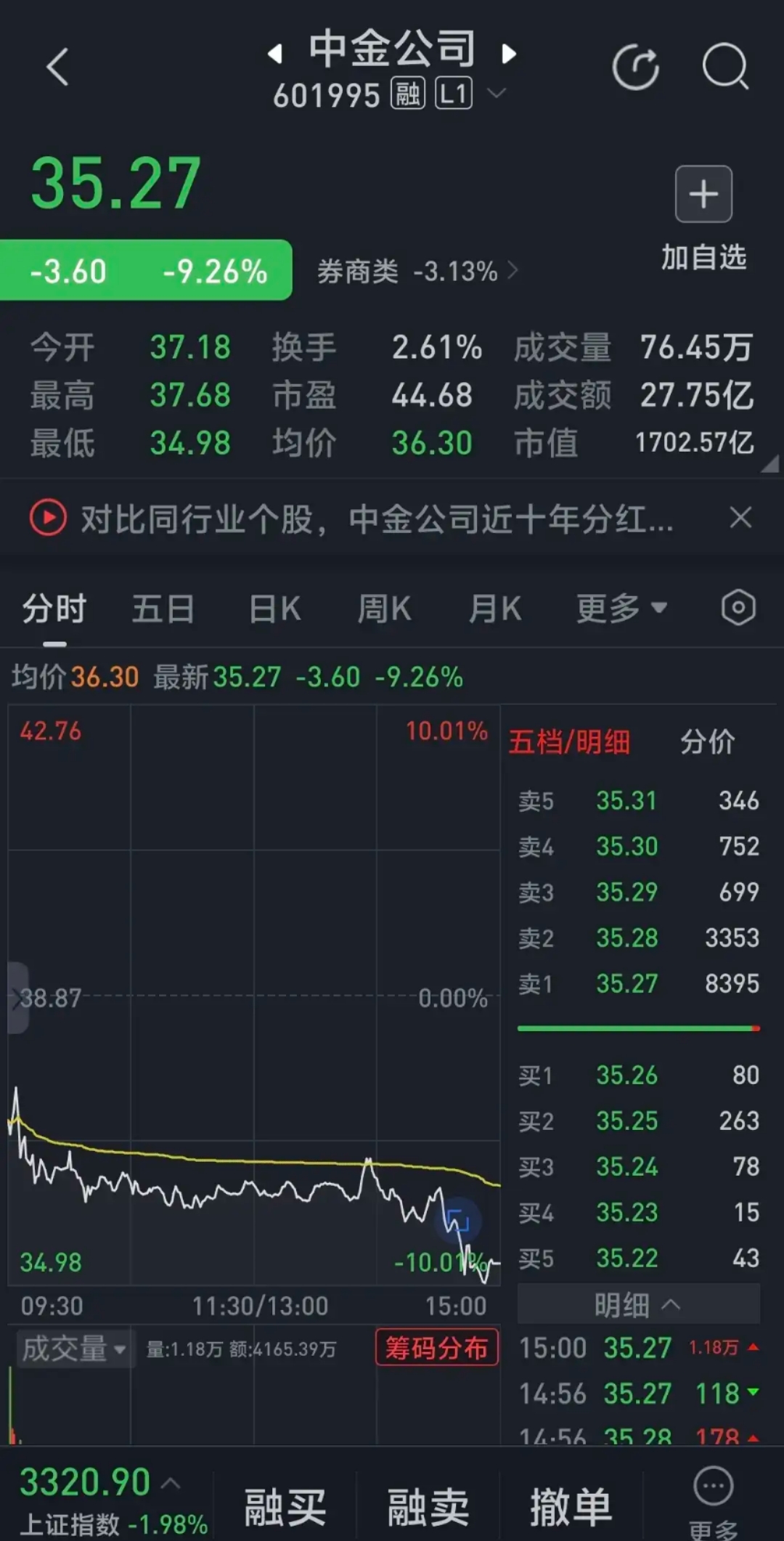 流金科技涨24.61%,股价创历史新高