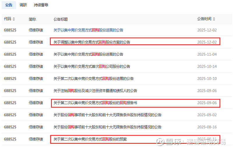 公告精选:佰维存储等2025年业绩大幅预增;富临精工拟向宁德时代定增募资31.75亿元