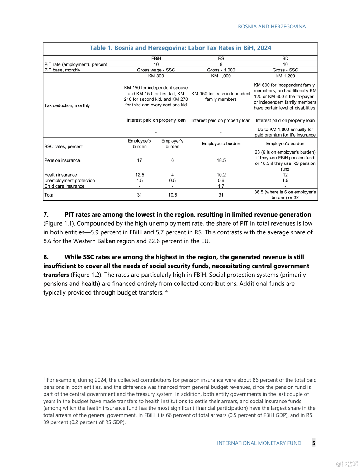 波黑2025年保持了缓慢但稳定的经济增长