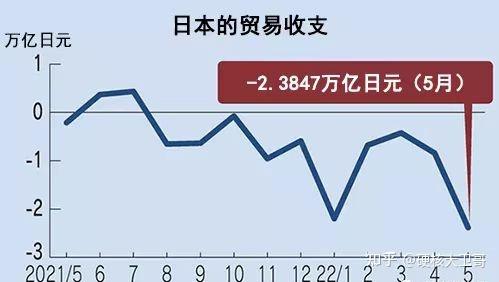 一次性信用修复政策落地；数字人民币“升级”2.0版 | 金融早参