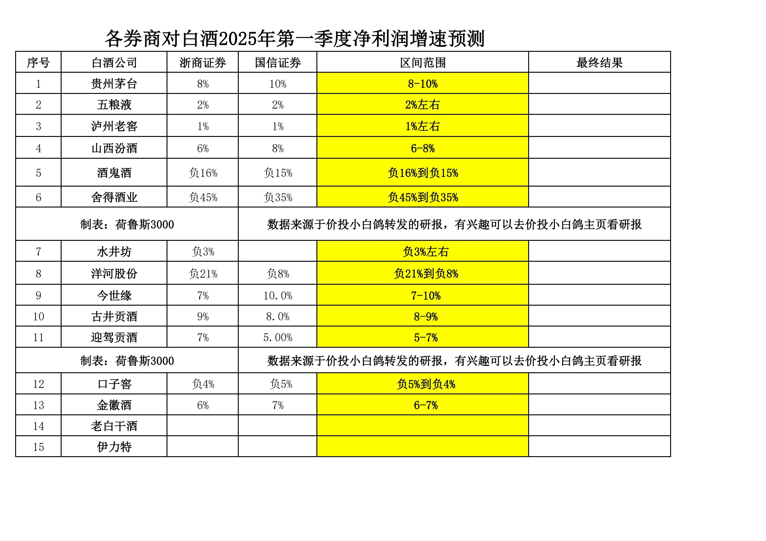 大族数控股价异动 2025年净利润预计增长160.64%―193.84%