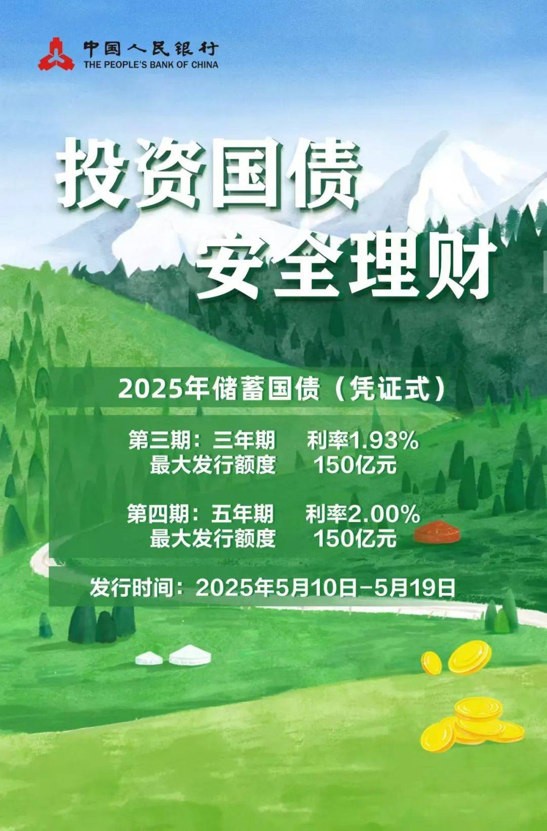 财政部拟发行2026年记账式贴现(五期)国债 招标面值总额400亿元