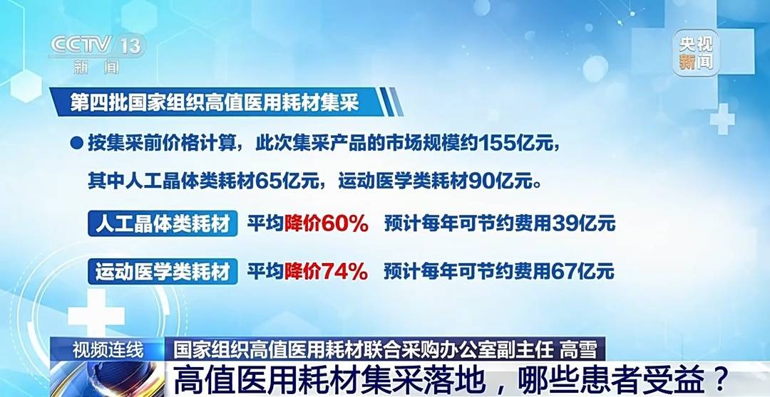 第六批高值医用耗材集采结果出炉; 浙江证监局对向日葵重组预案涉嫌误导性陈述立案调查丨医药早参