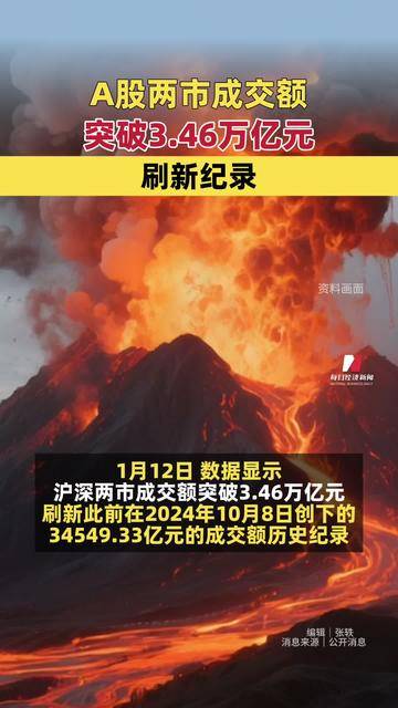 A股，单日成交额3.99万亿元