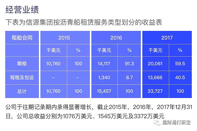 瑞声科技(02018.HK)连续3日回购，累计斥资1485.09万港元