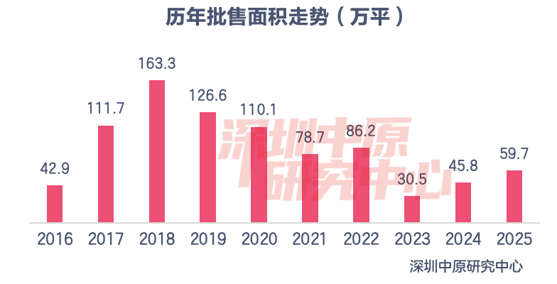 软通动力发生9笔大宗交易 合计成交7846.70万元