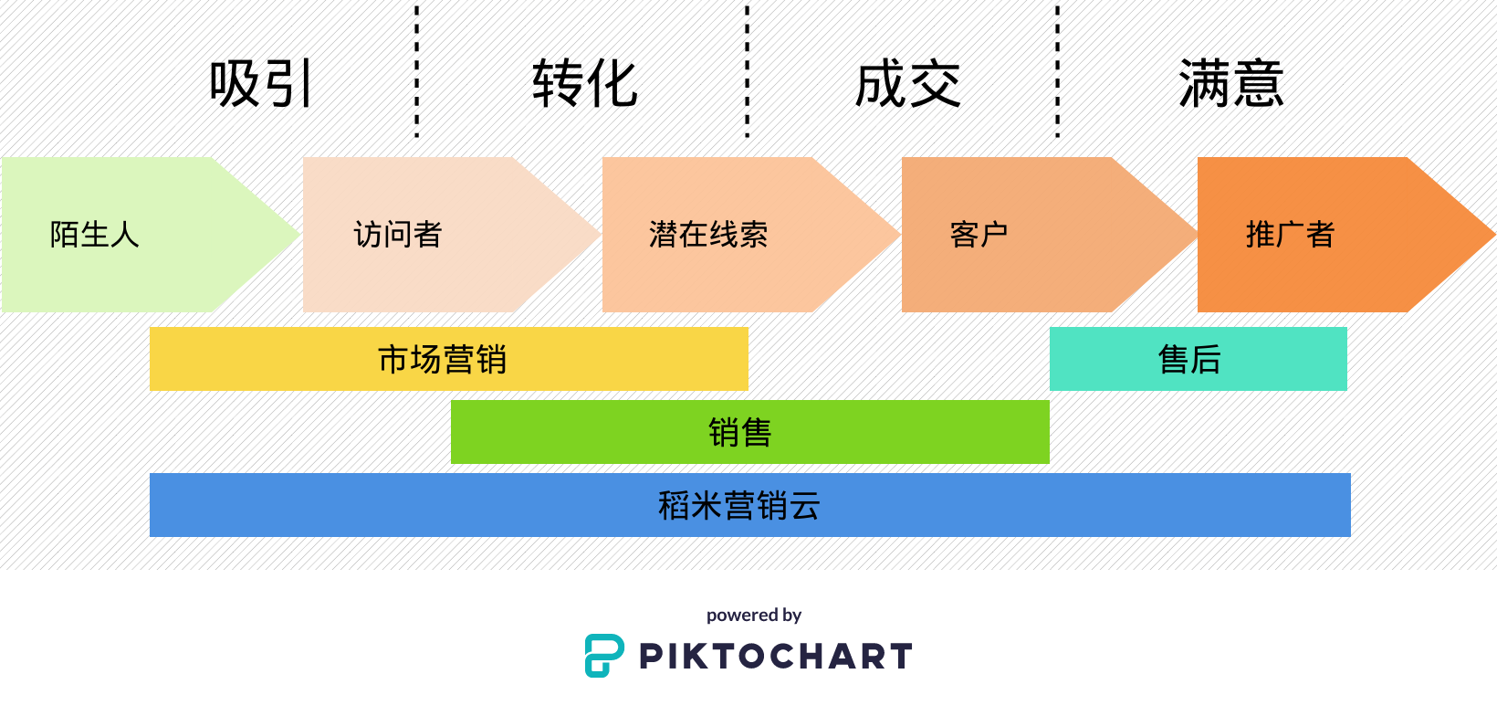 软通动力发生9笔大宗交易 合计成交7846.70万元