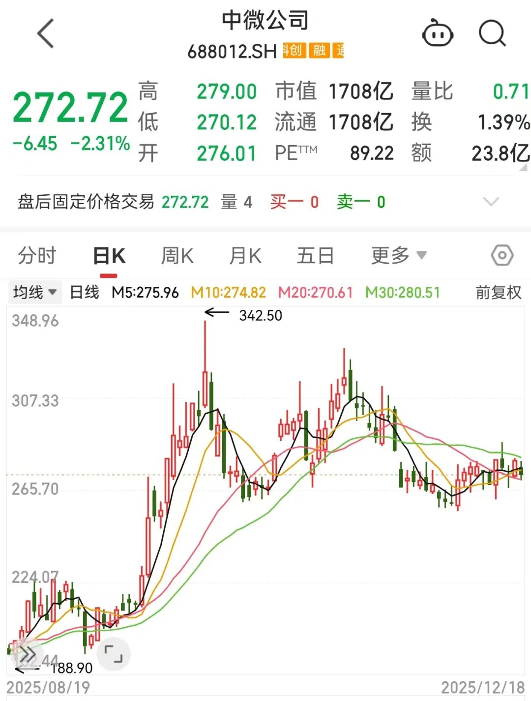 中机认检：2025年净利润1.52亿元 同比增长14.71%