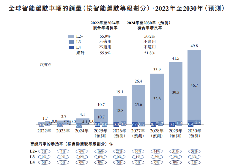 多宁生物递表港交所 摩根士丹利与华泰国际担任联席保荐人