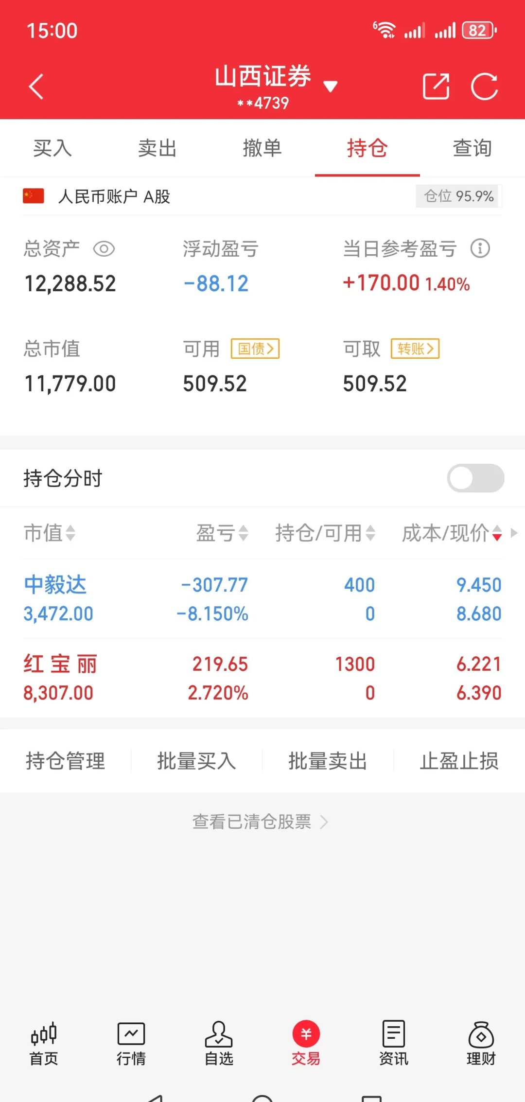 基础化工行业资金流入榜：红宝丽、中毅达等净流入资金居前