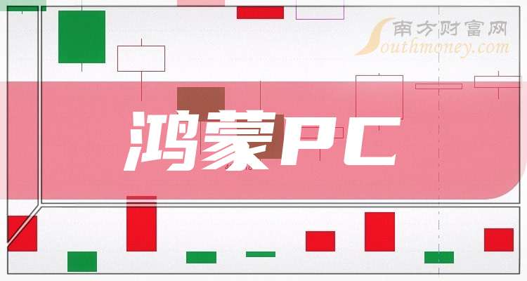 软通动力现3笔大宗交易 合计成交22.90万股