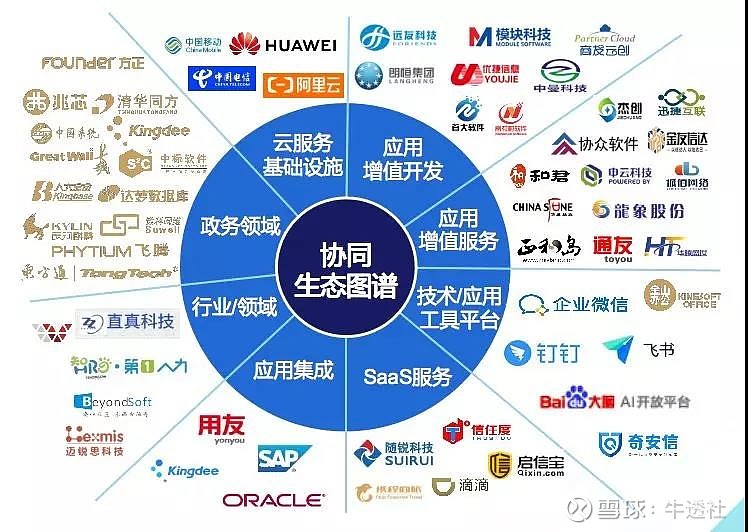直播行业迈入规范发展新阶段 多方协同共筑健康生态