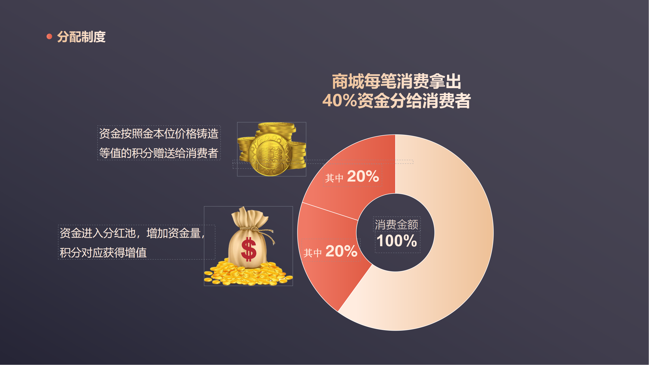 AI：消费品企业能力分水岭