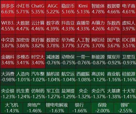 尾盘异动！601899，现巨额压单！