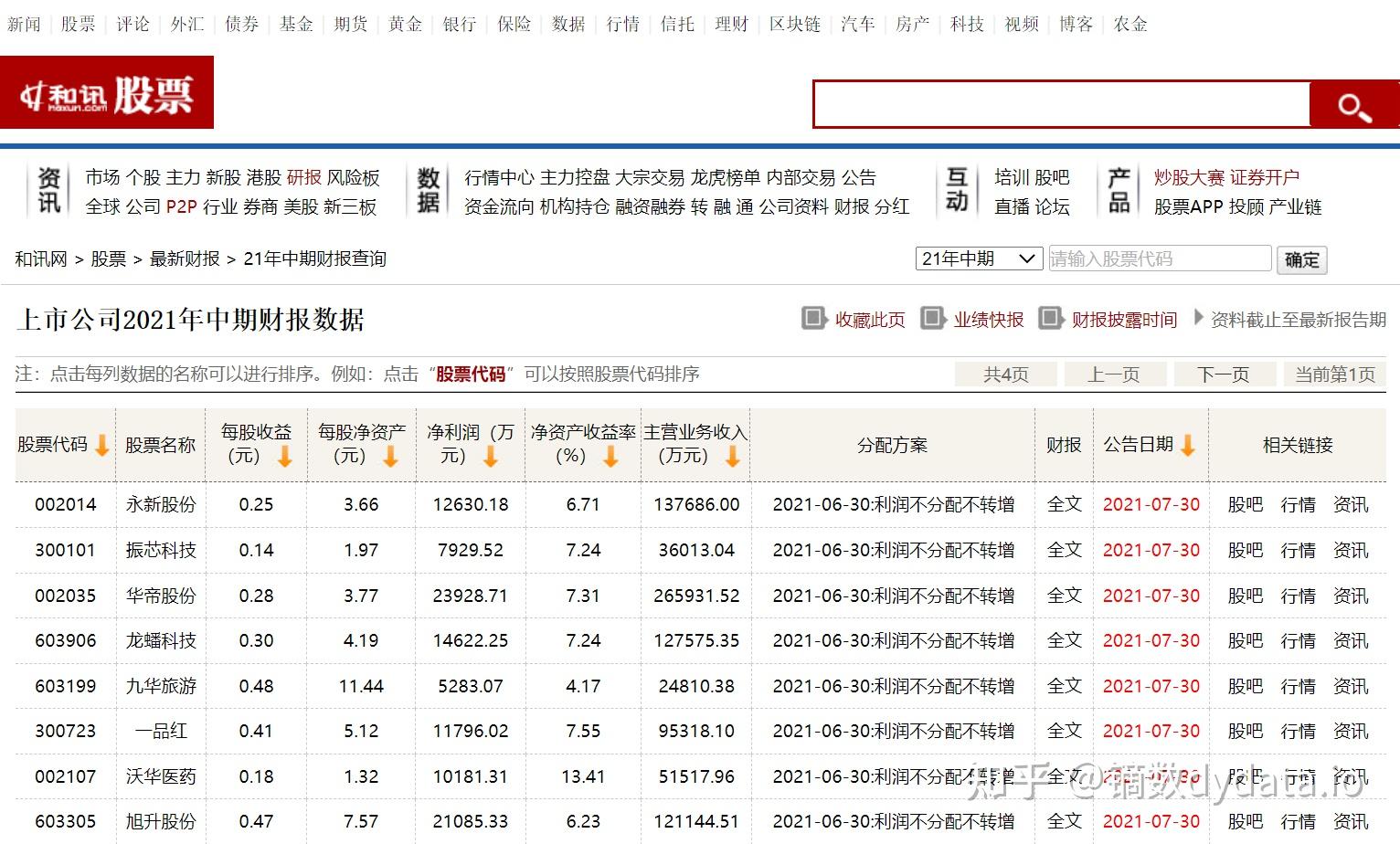 通源石油龙虎榜数据（1月27日）