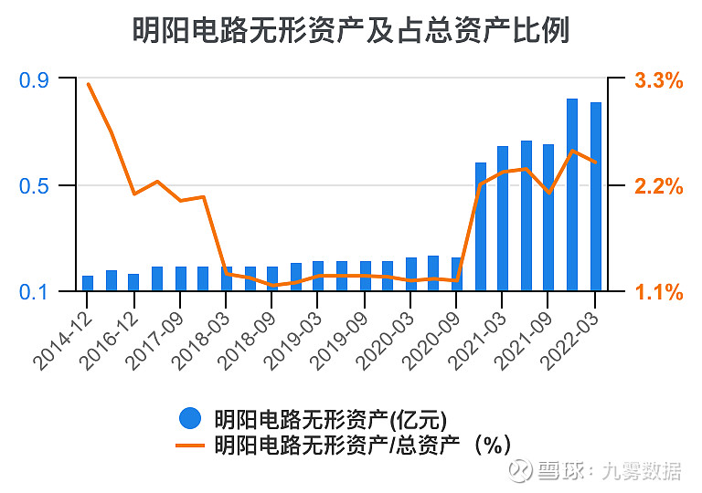 明阳智能成交额创2021年11月8日以来新高