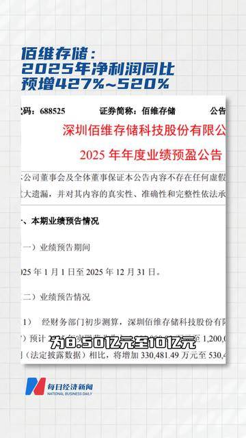 宁波富邦发布2025年预增公告 净利润同比增长3099.59%~4379.43%