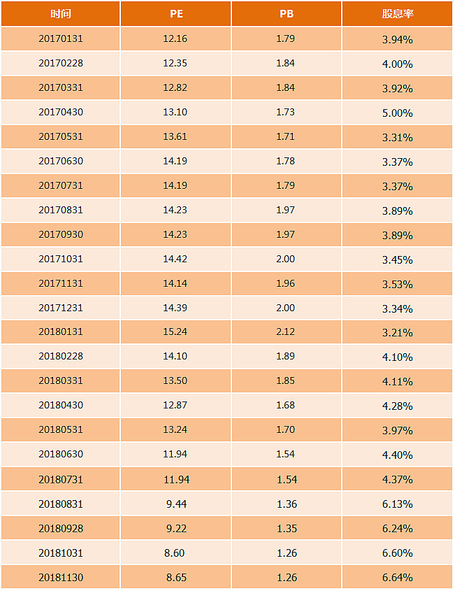 劲嘉股份龙虎榜数据(1月28日)