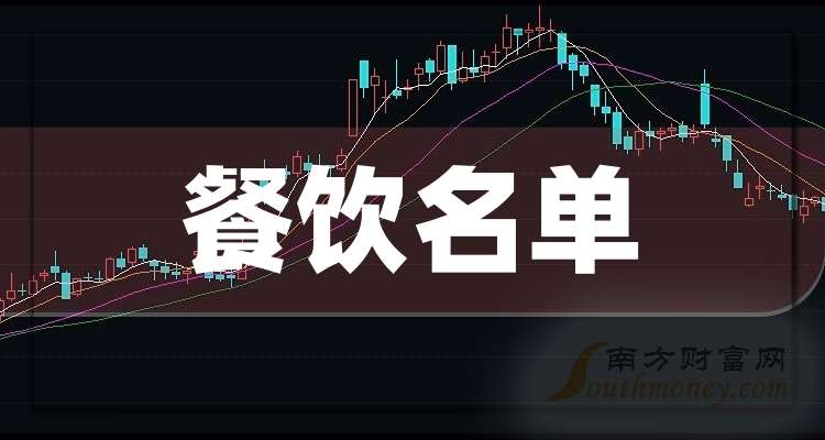 山西证券：截止2026年1月20日，公司股东人数为105,936人