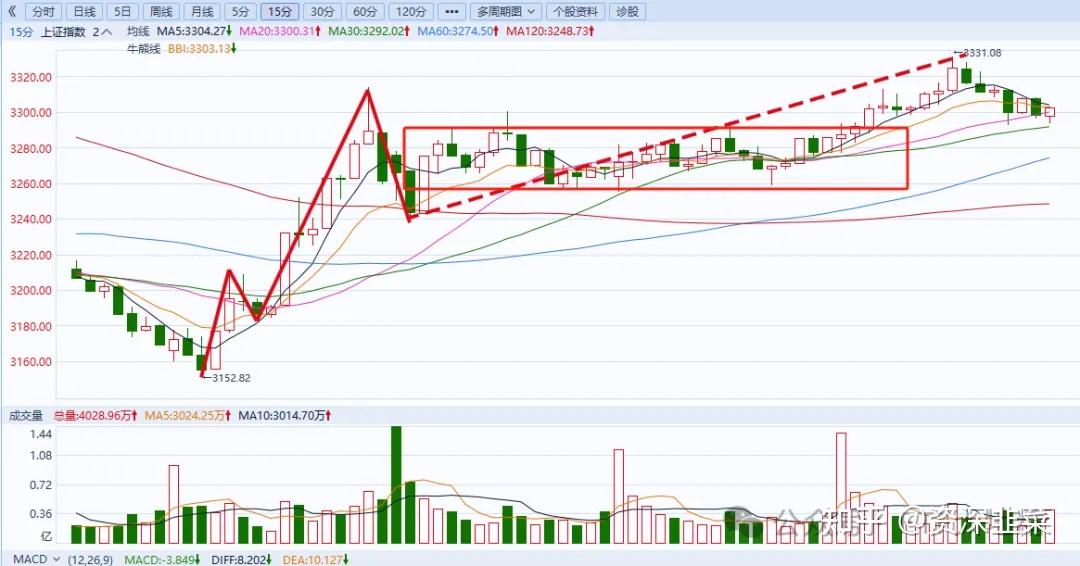 241只ETF获融资净买入 易方达中证香港证券投资主题ETF居首