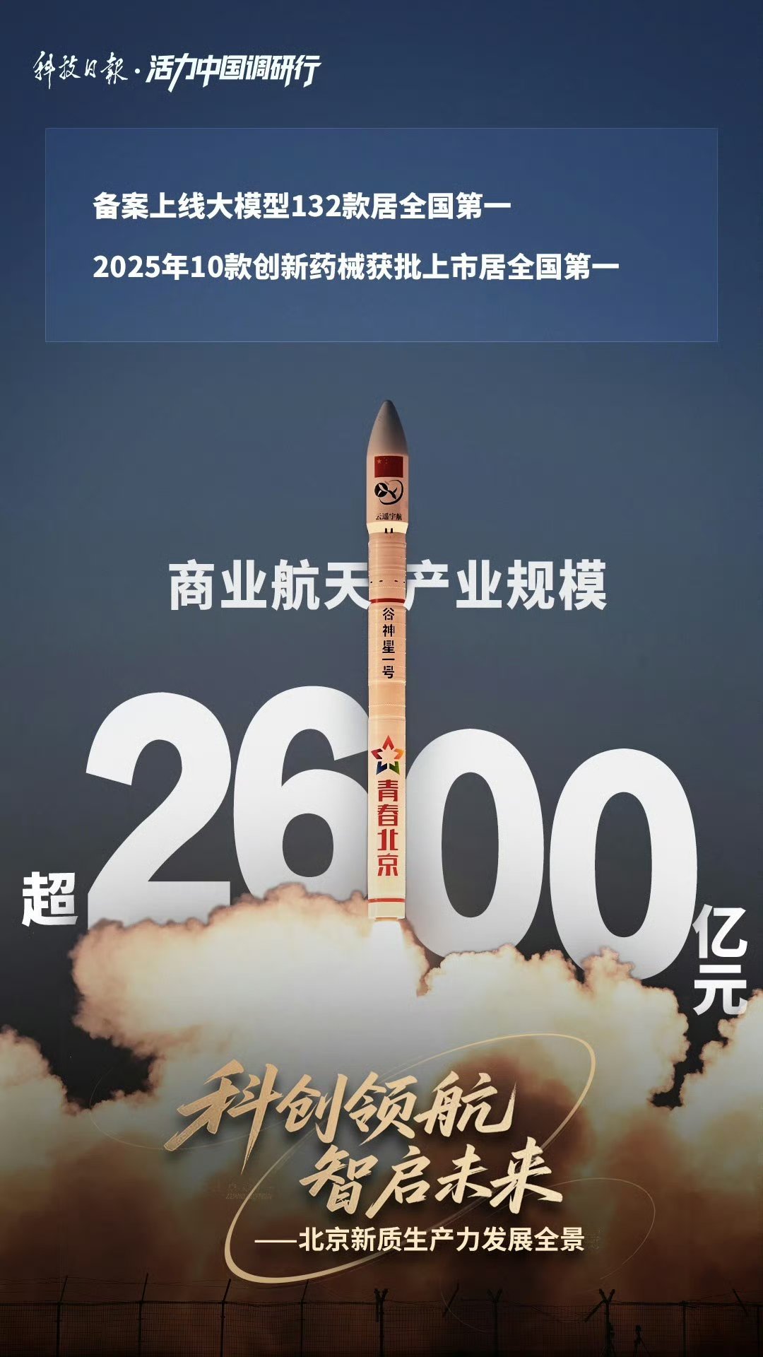 航天资源竞赛加速、全球国防开支提升，产业多重利好推动航空航天ETF（563380）持续“吸金”