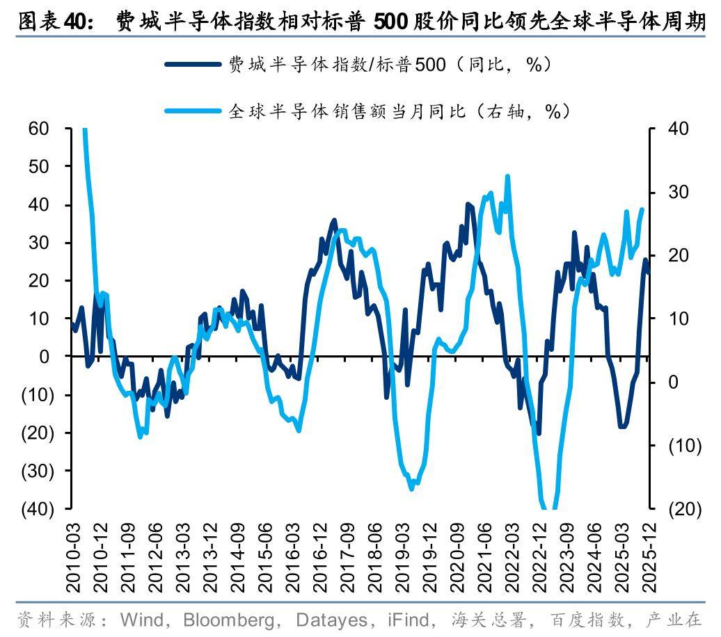 非银金融行业今日净流出资金20.98亿元,华泰证券等9股净流出资金超亿元