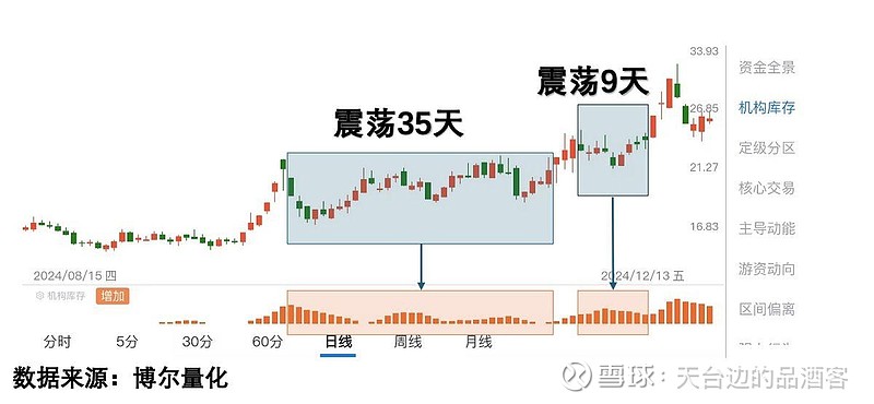 现货黄金站上5090美元/盎司;黄金结构性存款走红,部分银行产品额度紧张 | 金融早参
