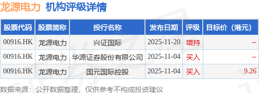 国金证券：完成发行10亿元短期融资券 票面利率1.69%
