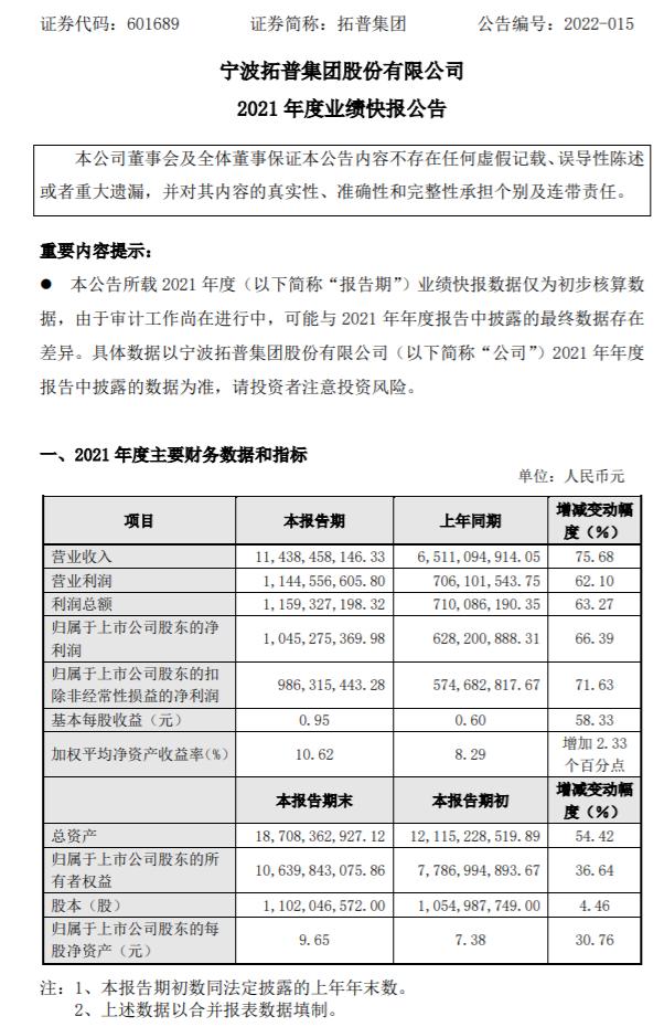 66.39亿元资金今日流入电力设备股